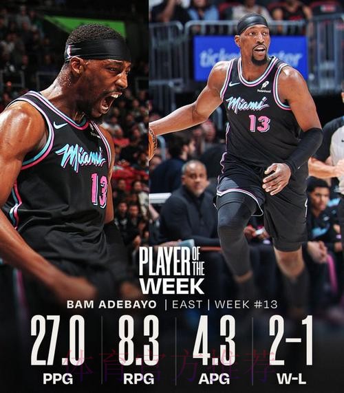 NBA官宣周最佳:亚历山大阿德巴约当选 东契奇哈登等球星获提名 NBA官宣周最佳:亚历山大阿德巴约当选 东契奇哈登等球星获提名